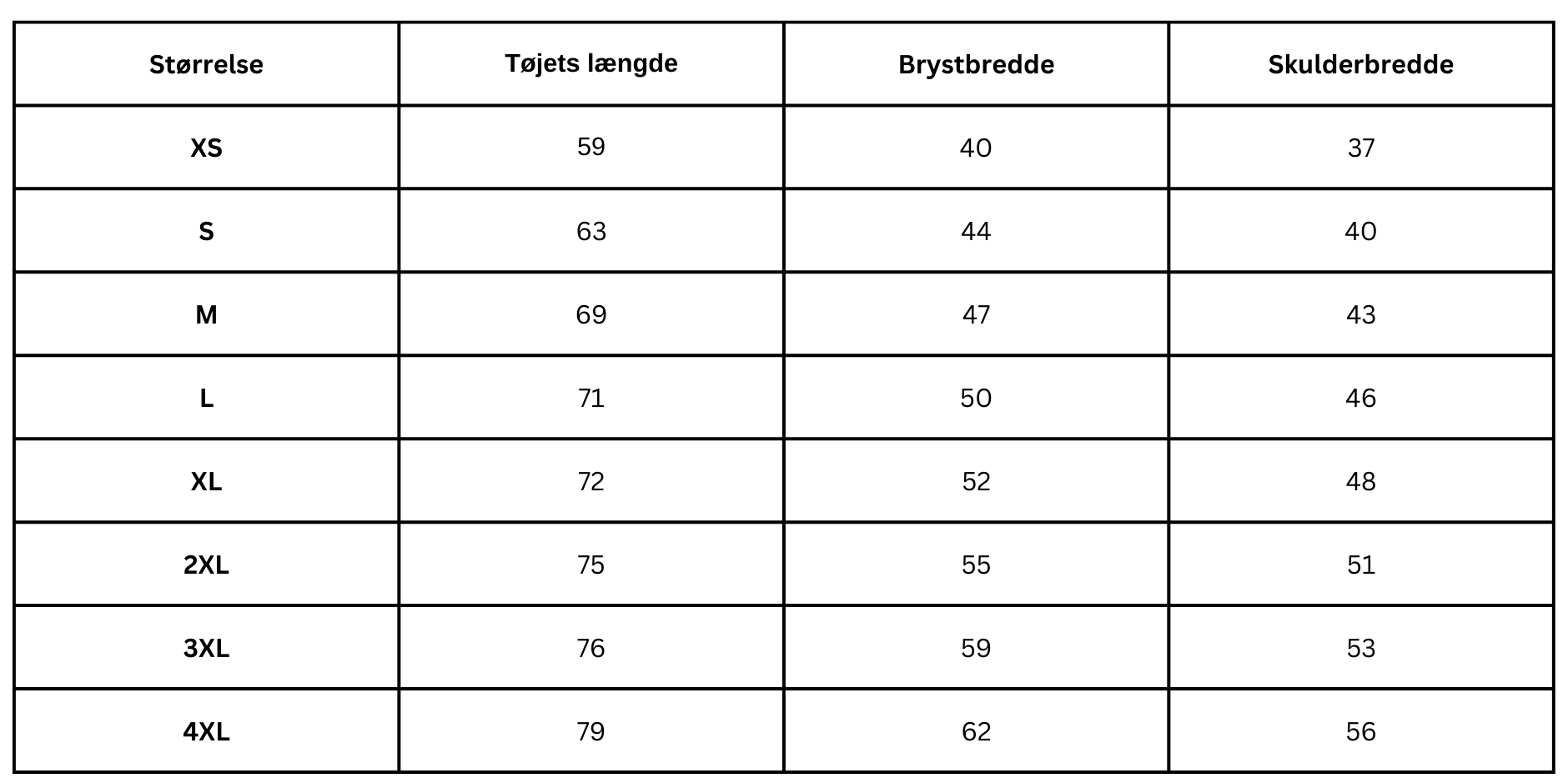 Men’s 5-Pack Sport T-Shirts