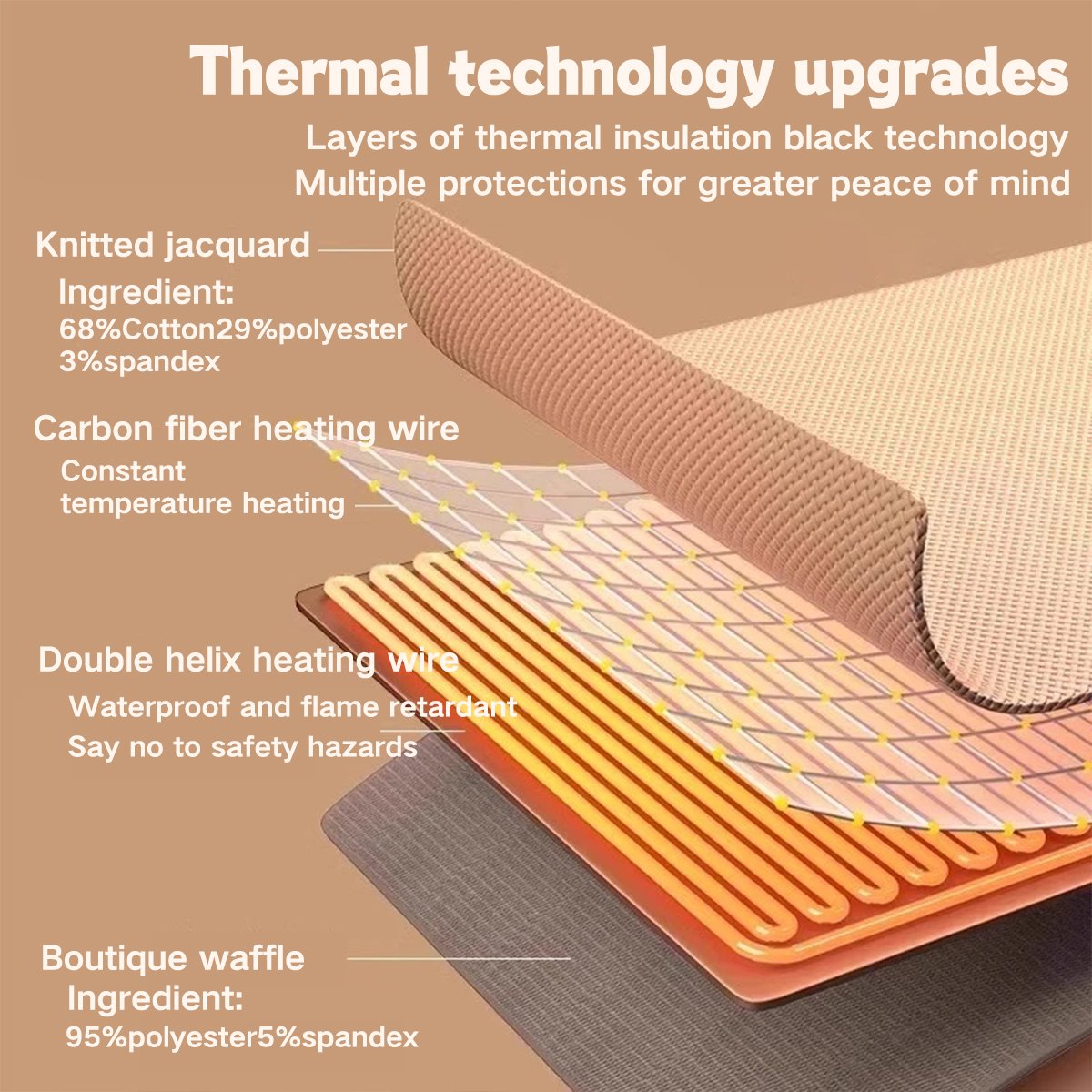 USB Heated Fleece Wrap