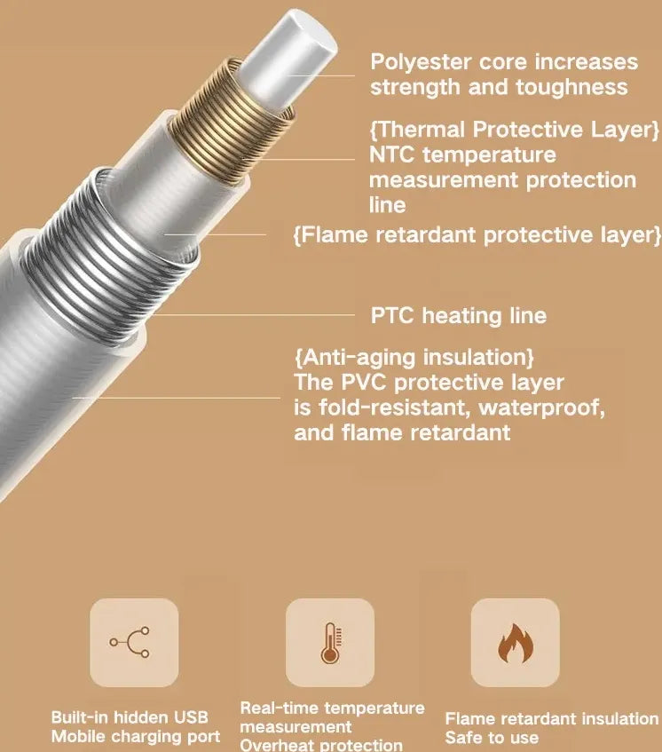 USB Heated Fleece Wrap
