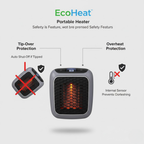 Compact Electric Space Heater with Fast Heating