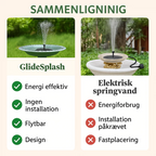 Solar Garden Fountain for Outdoor Water Features