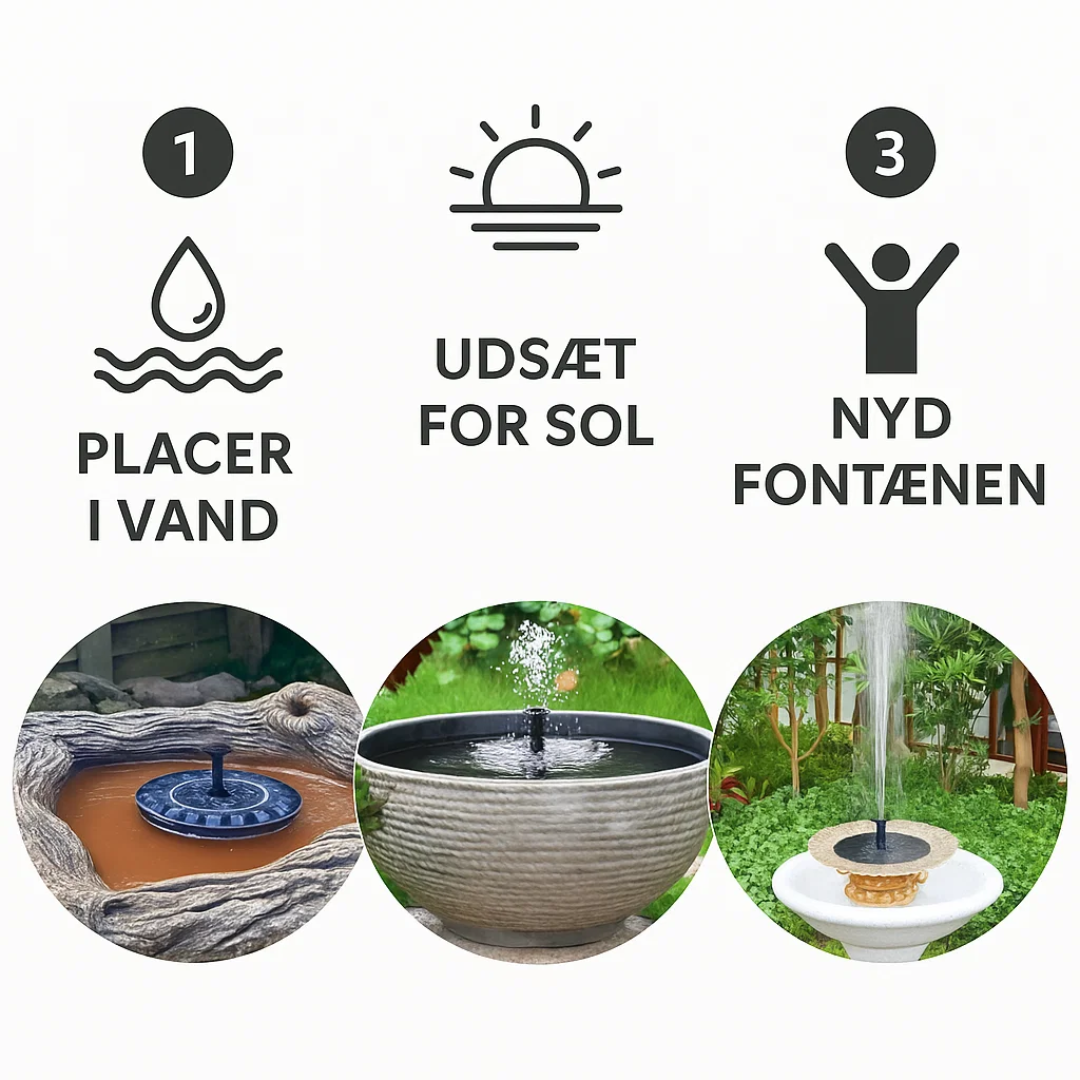 Solar Garden Fountain for Outdoor Water Features