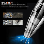 Cordless Handheld Vacuum Cleaner