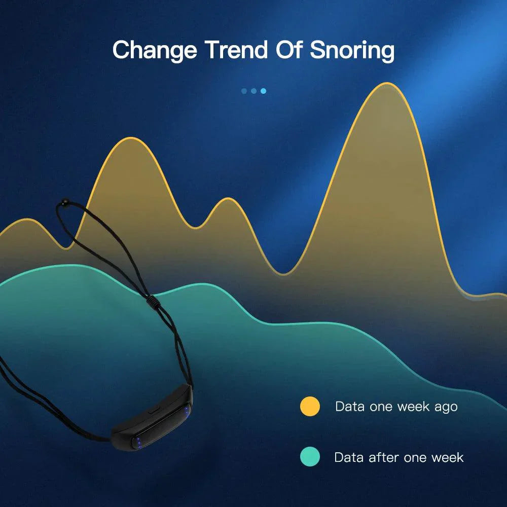 Sound Activated Sleep Vibration Device