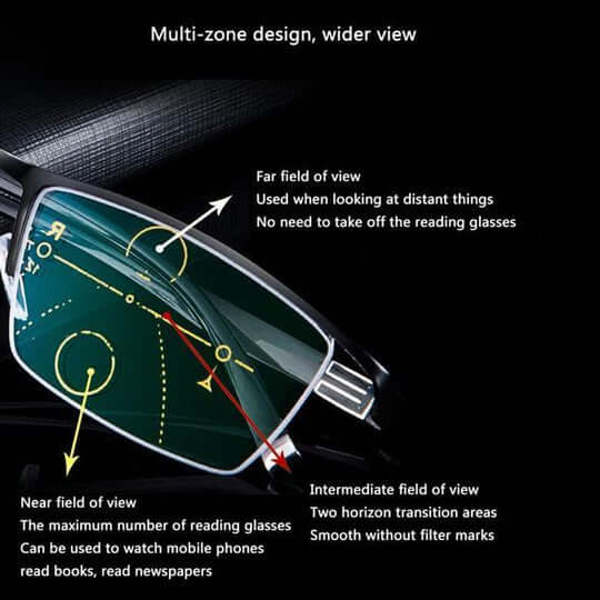 Progressive Glasses for Clear Vision