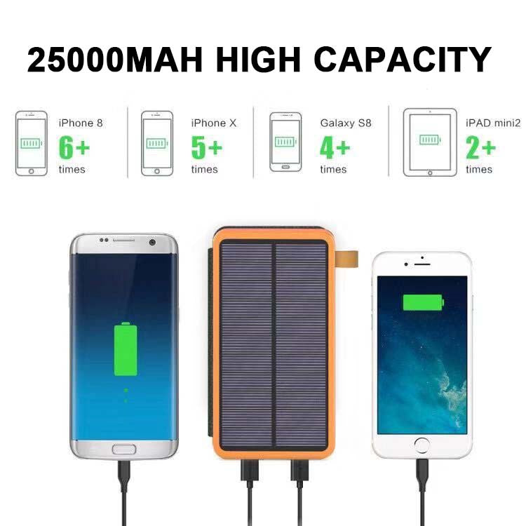 Solar Power Bank 25000mAh
