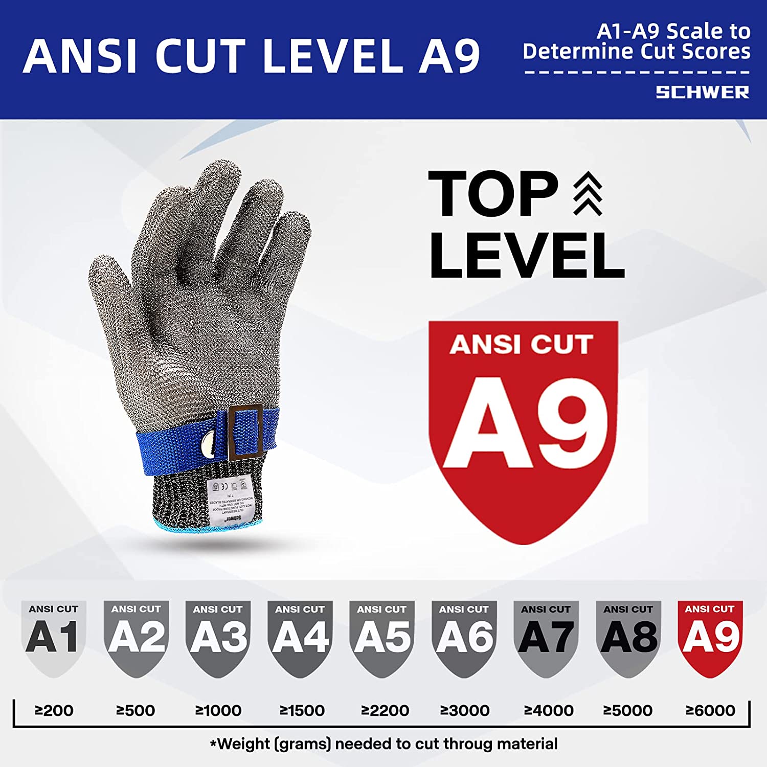Cut Resistant Kitchen Glove A9