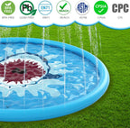 Kids Splash Pad Garden Sprinkler Mat